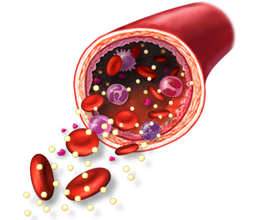 About Diabetes