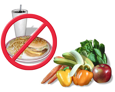 HealthyLifestyle